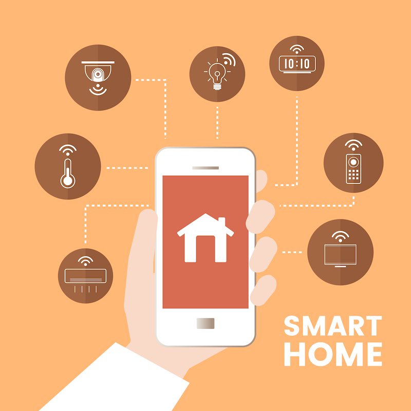 smart home feature in globe realty villa in ajmer