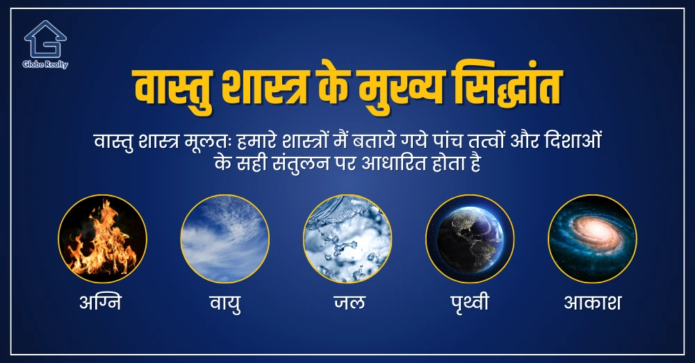 वास्तु शास्त्र के मुख्य सिद्धांत
